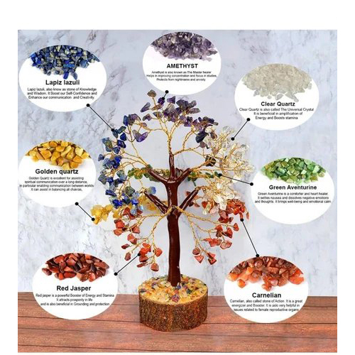 Seven-Chakra-Gemstone-Tree-300-chips. Seven Chakra Gemstone Tree 300 chips - Image 1